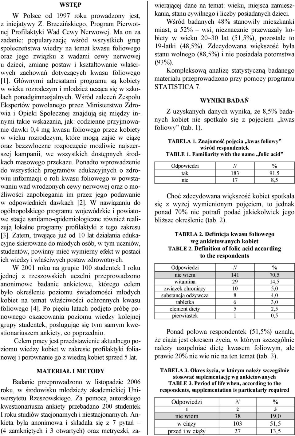 zachowań dotyczących kwasu foliowego [1]. Głównymi adresatami programu są kobiety w wieku rozrodczym i młodzież ucząca się w szkołach ponadgimnazjalnych.