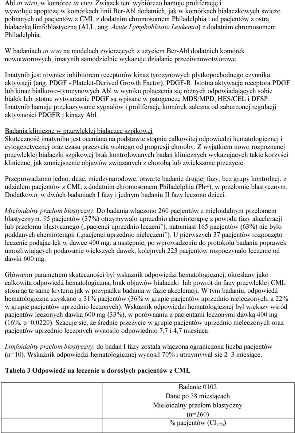 Philadelphia i od pacjentów z ostrą białaczką limfoblastyczną (ALL, ang. Acute Lymphoblastic Leukemia) z dodatnim chromosomem Philadelphia.