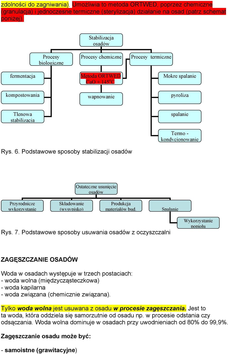 Termo - kondycjonowanie Rys. 6. Podstawowe sposoby stabilizacji osadów Ostateczne usunięcie osadów Przyrodnicze Składowanie Produkcja wykorzystanie (wysypisko) materiałów bud. Spalanie Rys. 7.