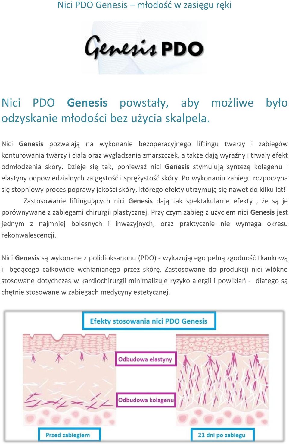 Dzieje się tak, ponieważ nici Genesis stymulują syntezę kolagenu i elastyny odpowiedzialnych za gęstość i sprężystość skóry.