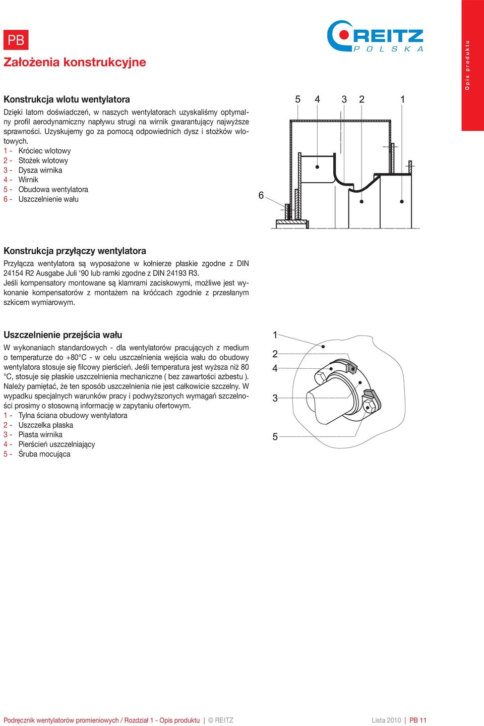 1 - Króciec wlotowy 2 - Stożek wlotowy 3 - Dysza wirnika 4 - Wirnik 5 - Obudowa wentylatora 6 - Uszczelnienie wału Konstrukcja przyłączy wentylatora Przyłącza wentylatora są wyposażone w kołnierze