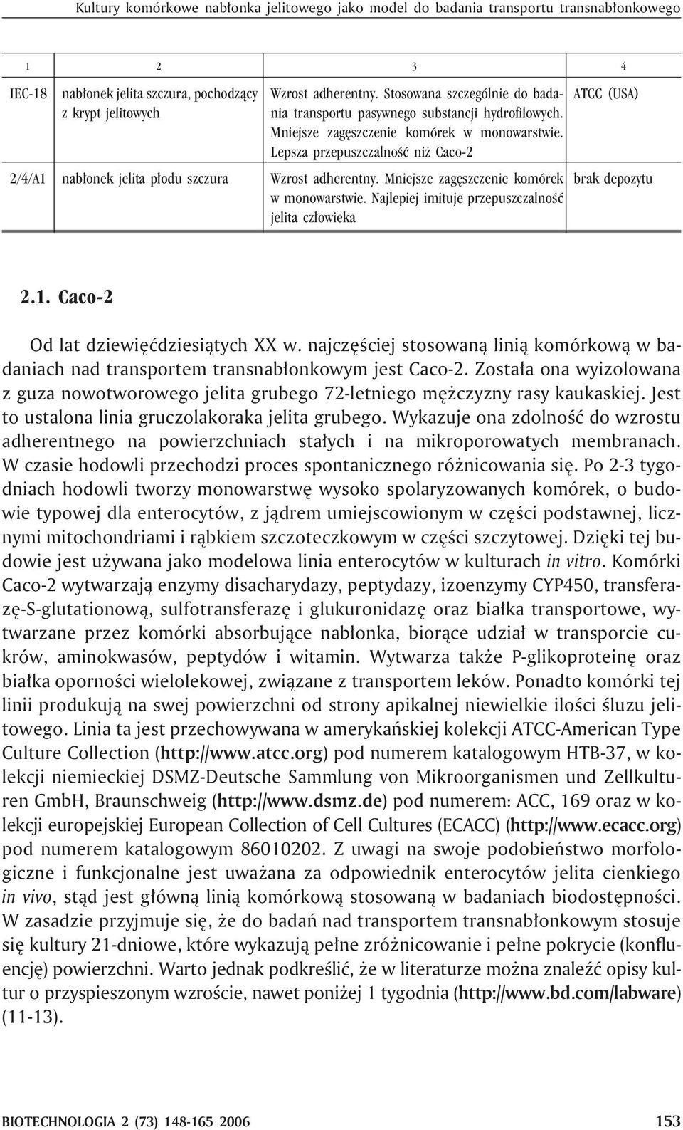 Lepsza przepuszczalnoœæ ni Caco-2 2/4/A1 nab³onek jelita p³odu szczura Wzrost adherentny. Mniejsze zagêszczenie komórek w monowarstwie.