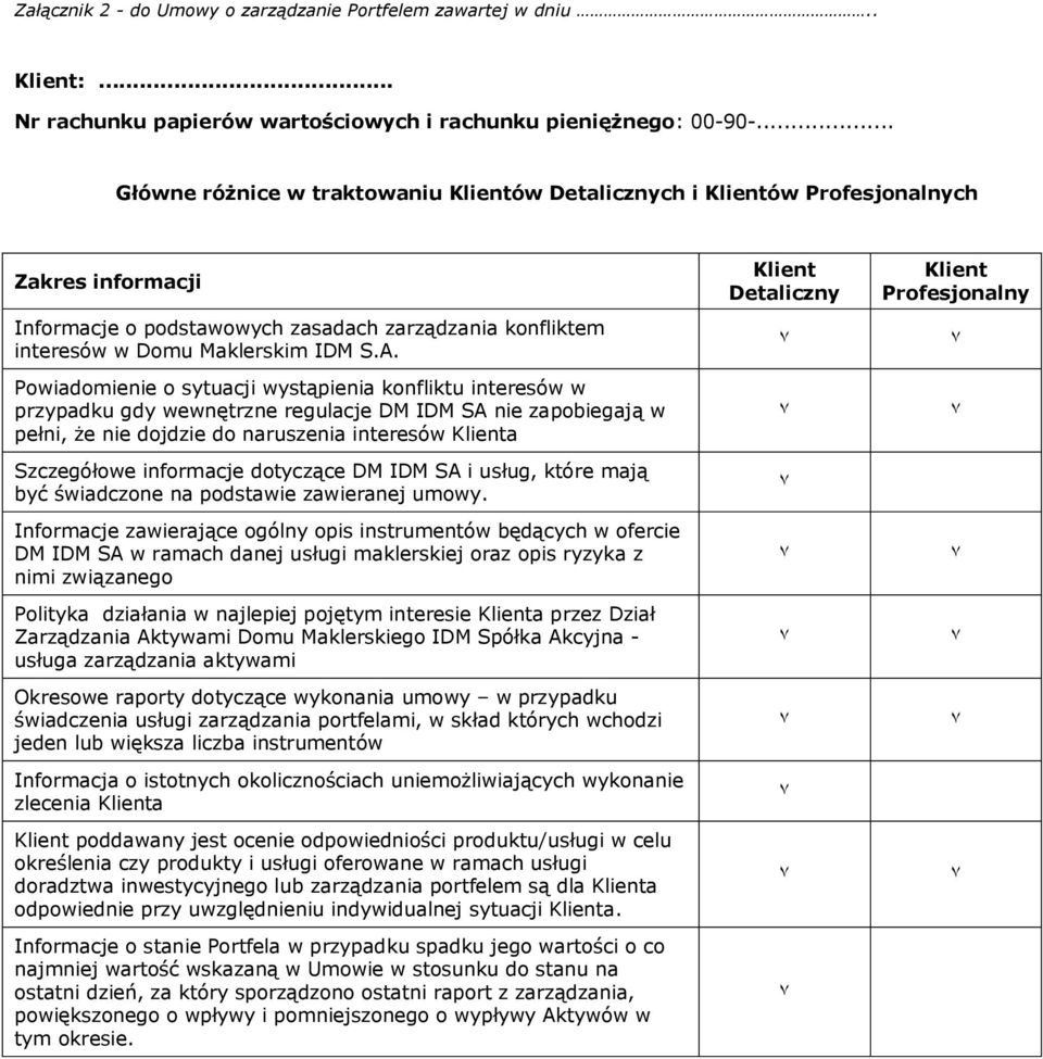 Powiadomienie o sytuacji wystąpienia konfliktu interesów w przypadku gdy wewnętrzne regulacje DM IDM SA nie zapobiegają w pełni, że nie dojdzie do naruszenia interesów Klienta Szczegółowe informacje