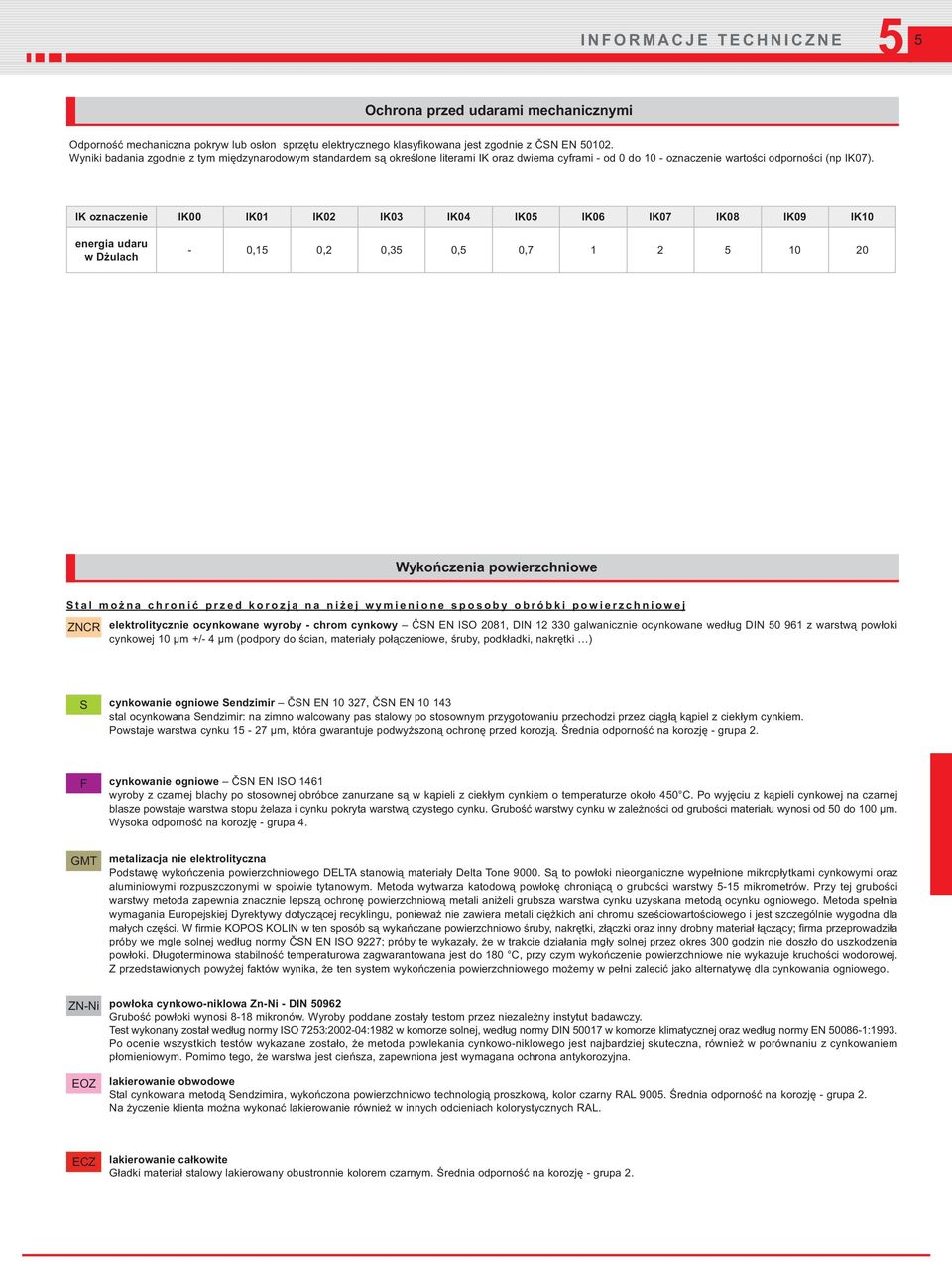 IK oznaczenie IK00 IK01 IK02 IK03 IK04 IK0 IK06 IK07 IK08 IK09 IK10 energia udaru w Dżulach - 0,1 0,2 0,3 0, 0,7 1 2 10 20 Wykończenia powierzchniowe Stal można chronić przed korozją na niżej