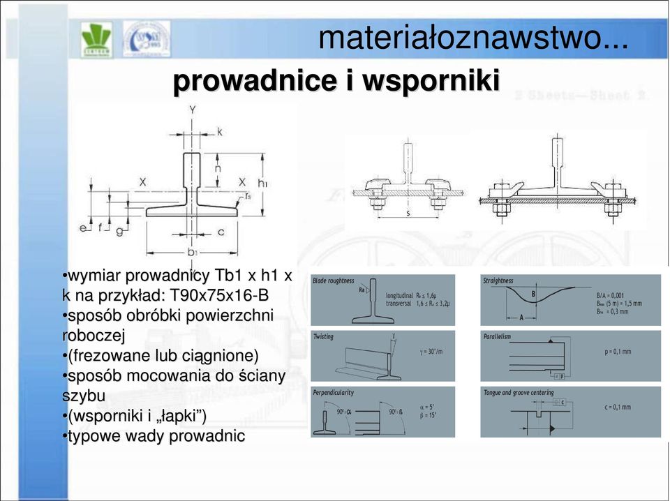 roboczej (frezowane lub ciągnione gnione) sposób b