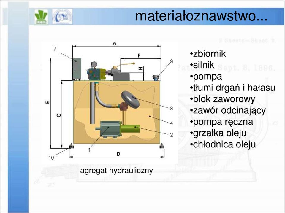 odcinający cy pompa ręcznar grzałka