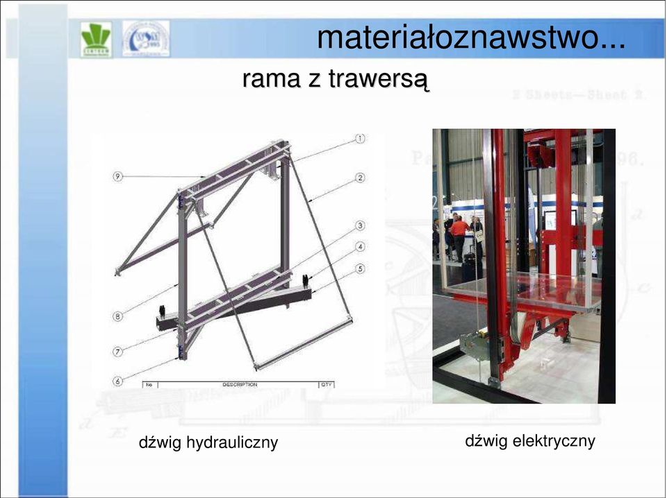 dźwig