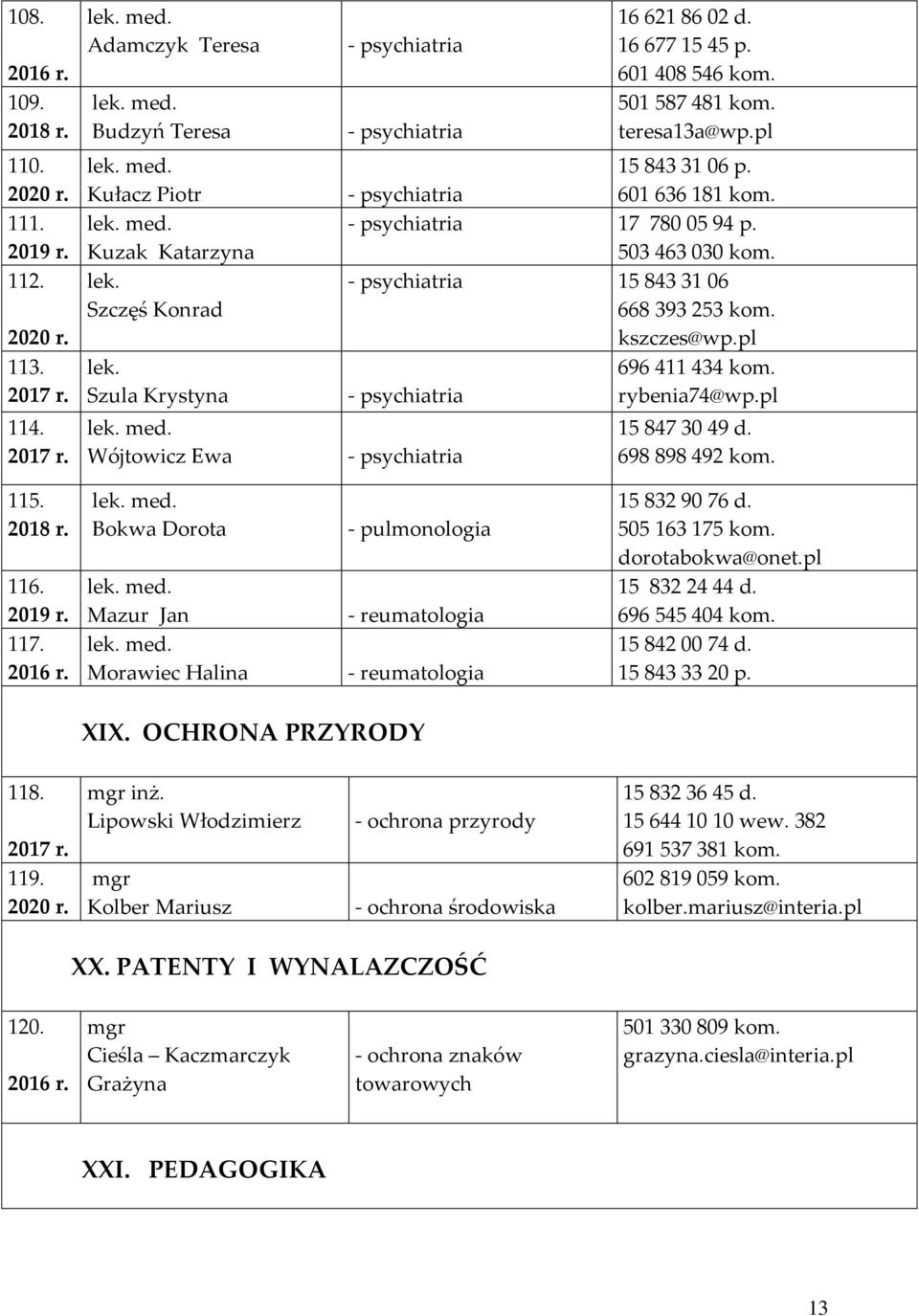 - psychiatria 15 843 31 06 668 393 253 kom. kszczes@wp.pl 696 411 434 kom. - psychiatria rybenia74@wp.pl - psychiatria 15 847 30 49 d. 698 898 492 kom. 115. 116. 117.