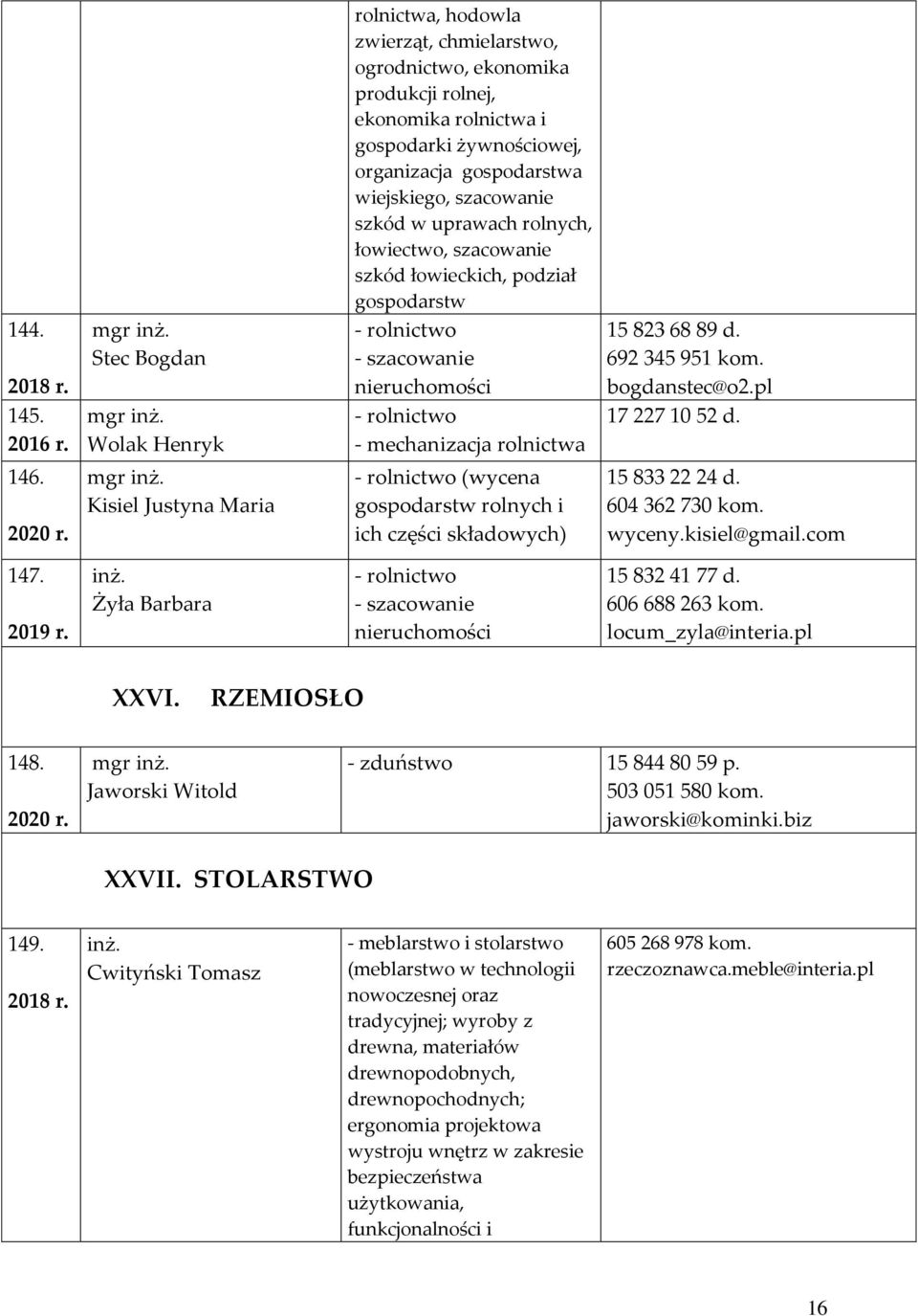 szacowanie szkód w uprawach rolnych, łowiectwo, szacowanie szkód łowieckich, podział gospodarstw - rolnictwo - rolnictwo - mechanizacja rolnictwa 15 823 68 89 d. 692 345 951 kom. bogdanstec@o2.