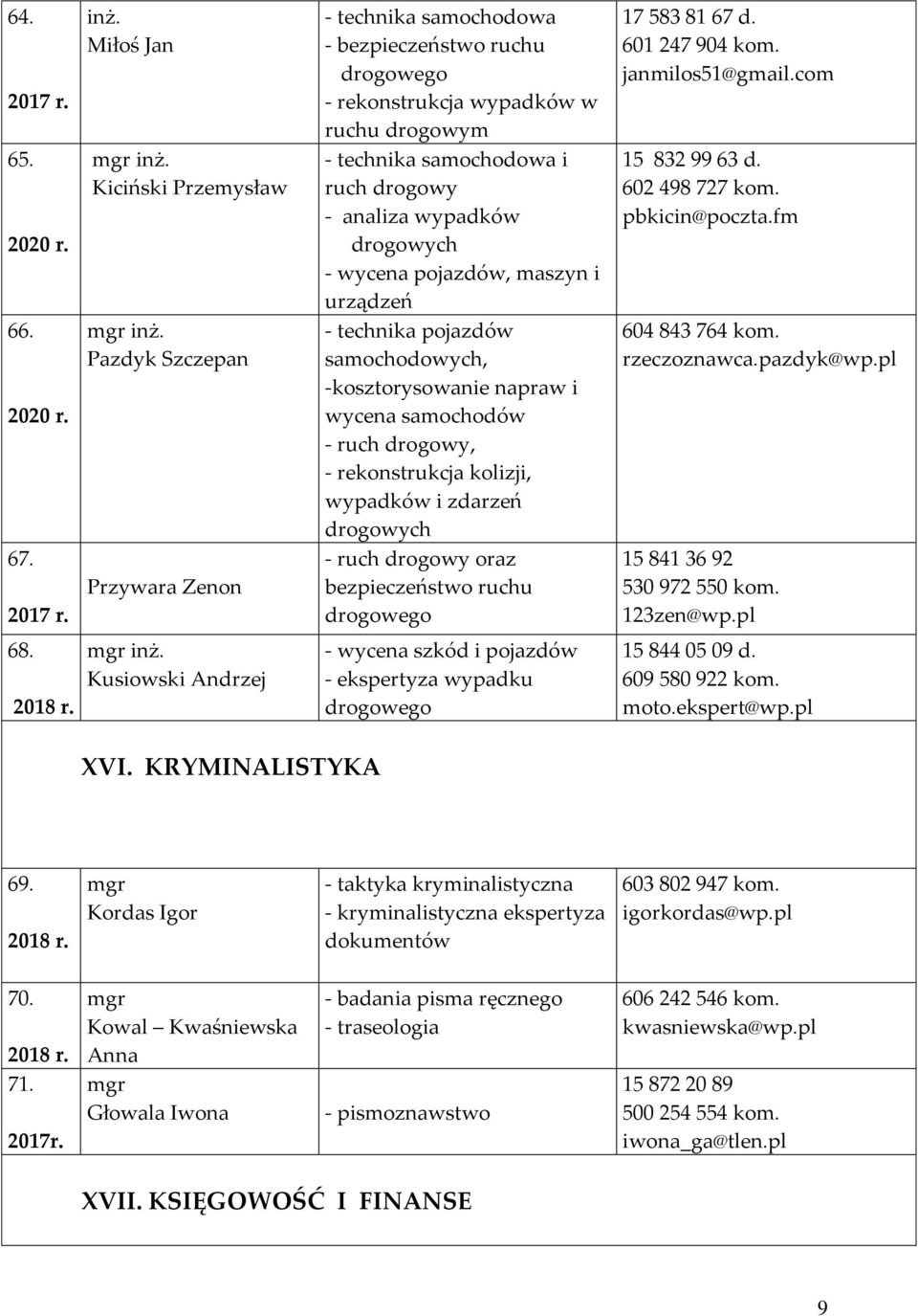 analiza wypadków drogowych - wycena pojazdów, maszyn i urządzeń - technika pojazdów samochodowych, -kosztorysowanie napraw i wycena samochodów - ruch drogowy, - rekonstrukcja kolizji, wypadków i