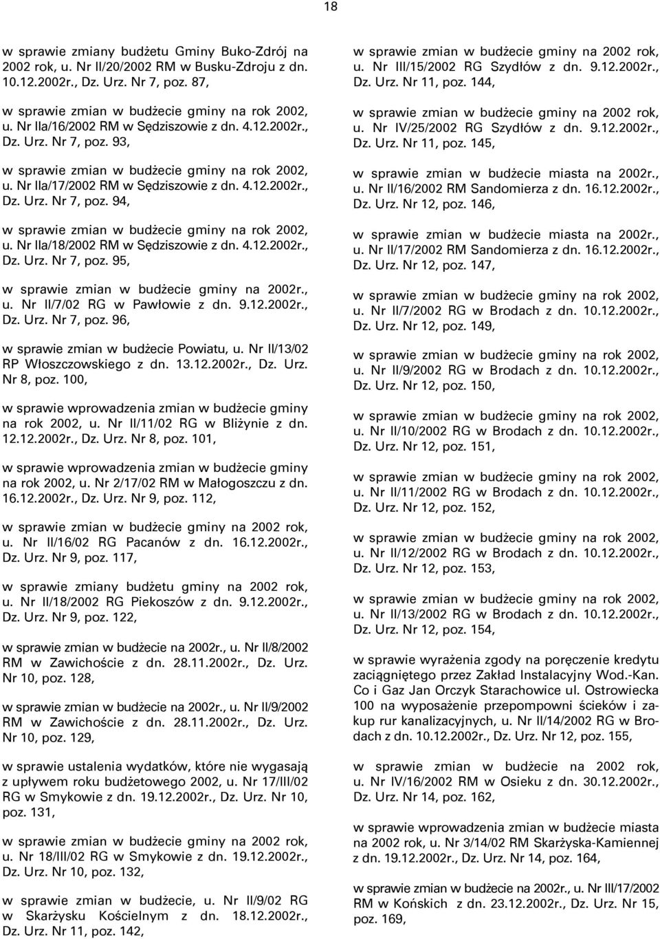 Nr IIa/18/2002 RM w Sędziszowie z dn. 4.12.2002r., Dz. Urz. Nr 7, poz. 95, w sprawie zmian w budżecie gminy na 2002r., u. Nr II/7/02 RG w Pawłowie z dn. 9.12.2002r., Dz. Urz. Nr 7, poz. 96, w sprawie zmian w budżecie Powiatu, u.