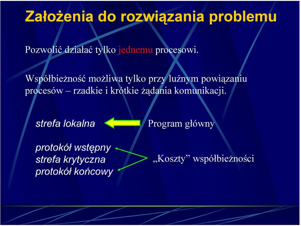 Współbieżność możliwa tylko przy luźnym powiązaniu procesów rzadkie i