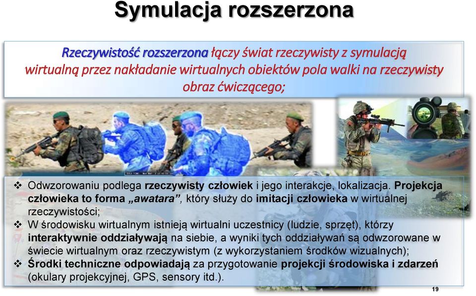 Projekcja człowieka to forma awatara, który służy do imitacji człowieka w wirtualnej rzeczywistości; W środowisku wirtualnym istnieją wirtualni uczestnicy (ludzie, sprzęt),