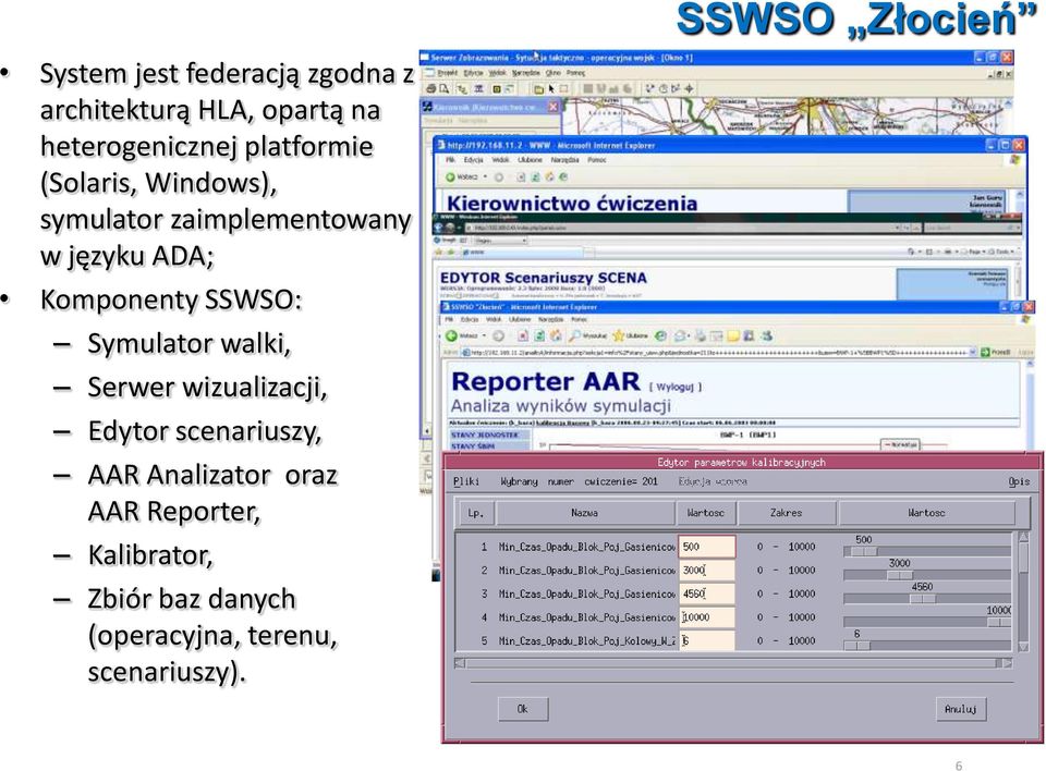 ADA; Komponenty SSWSO: Symulator walki, Serwer wizualizacji, Edytor scenariuszy, AAR