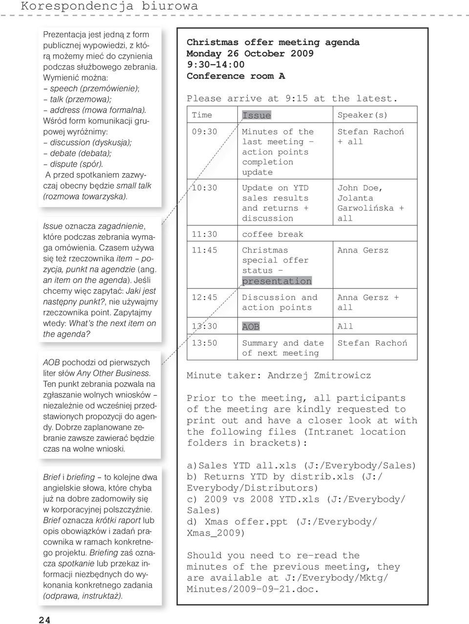 A przed spotkaniem zazwyczaj obecny będzie small talk (rozmowa towarzyska). Issue oznacza zagadnienie, które podczas zebrania wymaga omówienia.