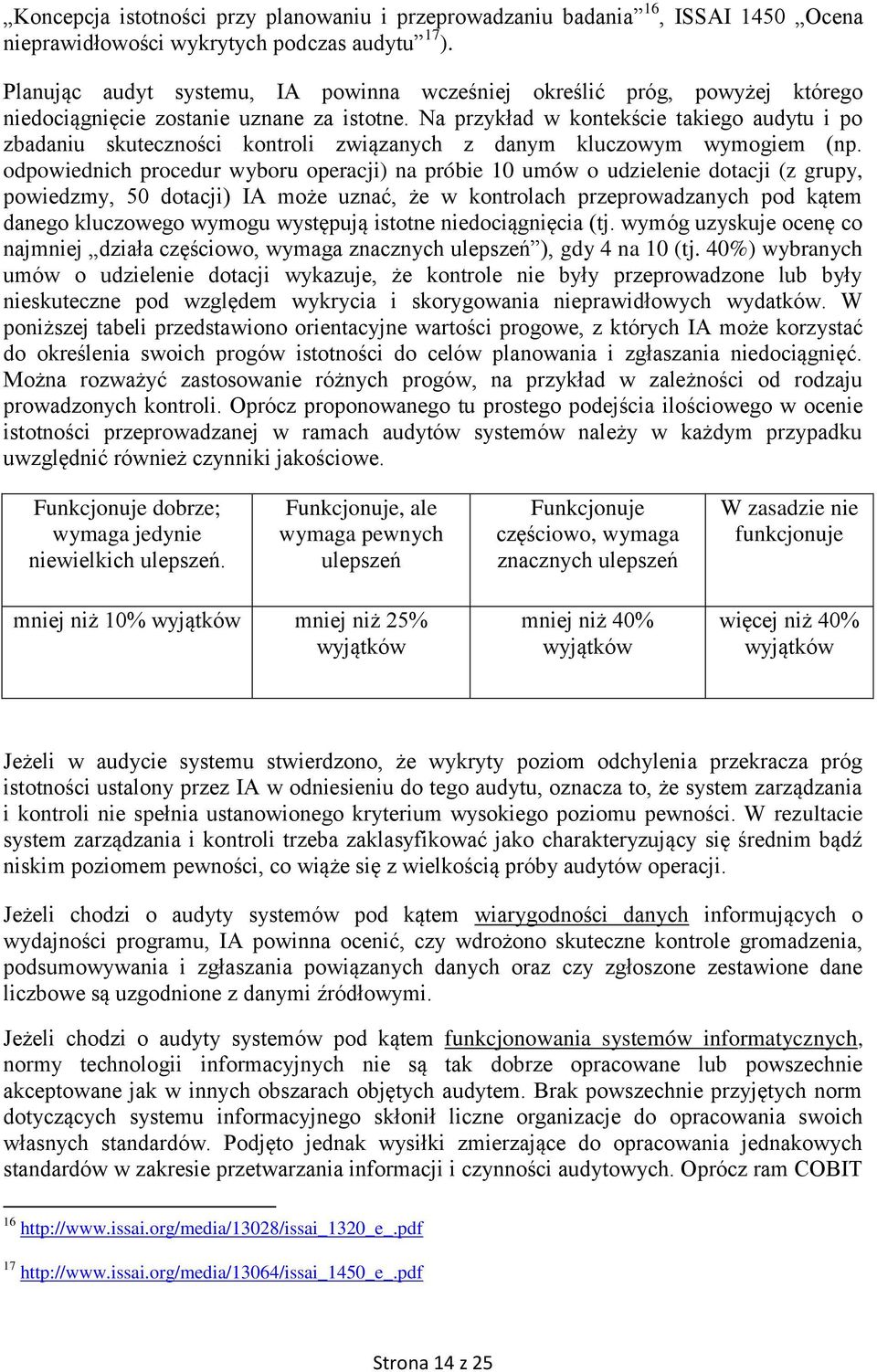 Na przykład w kontekście takiego audytu i po zbadaniu skuteczności kontroli związanych z danym kluczowym wymogiem (np.