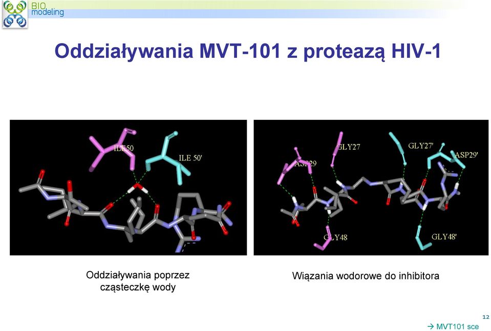 poprzez cząsteczkę wody