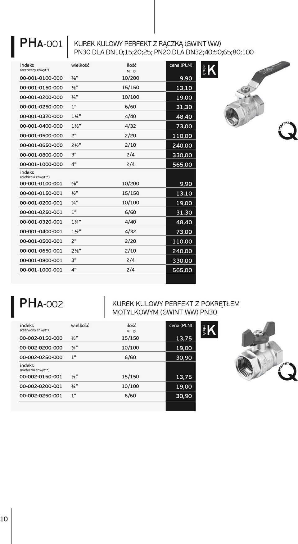 WW) PN30 DLA DN10;15;20;25; PN20 DLA DN32;40;50;65;80;100 wielkość ⅜ 1¼ 1 2 2 3 4 ⅜ 1¼ 1 2 2 3 4 10/200 15/150 10/100 6/60 4/40 4/32 2/20 2/10 2/4 2/4 10/200 15/150 10/100 6/60 4/40 4/32 2/20 2/10