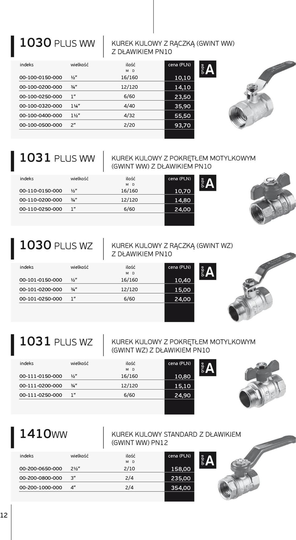 00-101-0150-000 00-101-0200-000 00-101-0250-000 16/160 12/120 6/60 URE ULOWY Z RĄCZĄ (GWNT WZ) Z DŁAWEM 10,40 15,00 24,00 A 1031 PLUS WZ 00-111-0150-000 00-111-0200-000 00-111-0250-000 16/160 12/120
