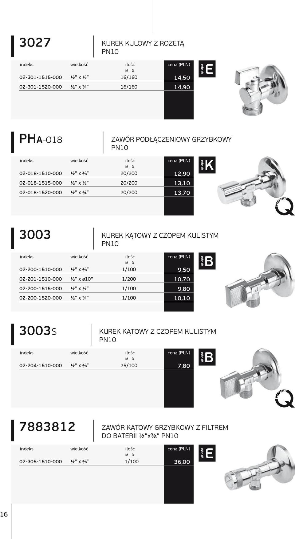 02-200-1515-000 02-200-1520-000 x ⅜ x ø10 x x 00 1/200 00 00 URE ĄTOWY Z CZOPEM ULSTYM 9,50 10,70 9,80 10,10 B 3003S