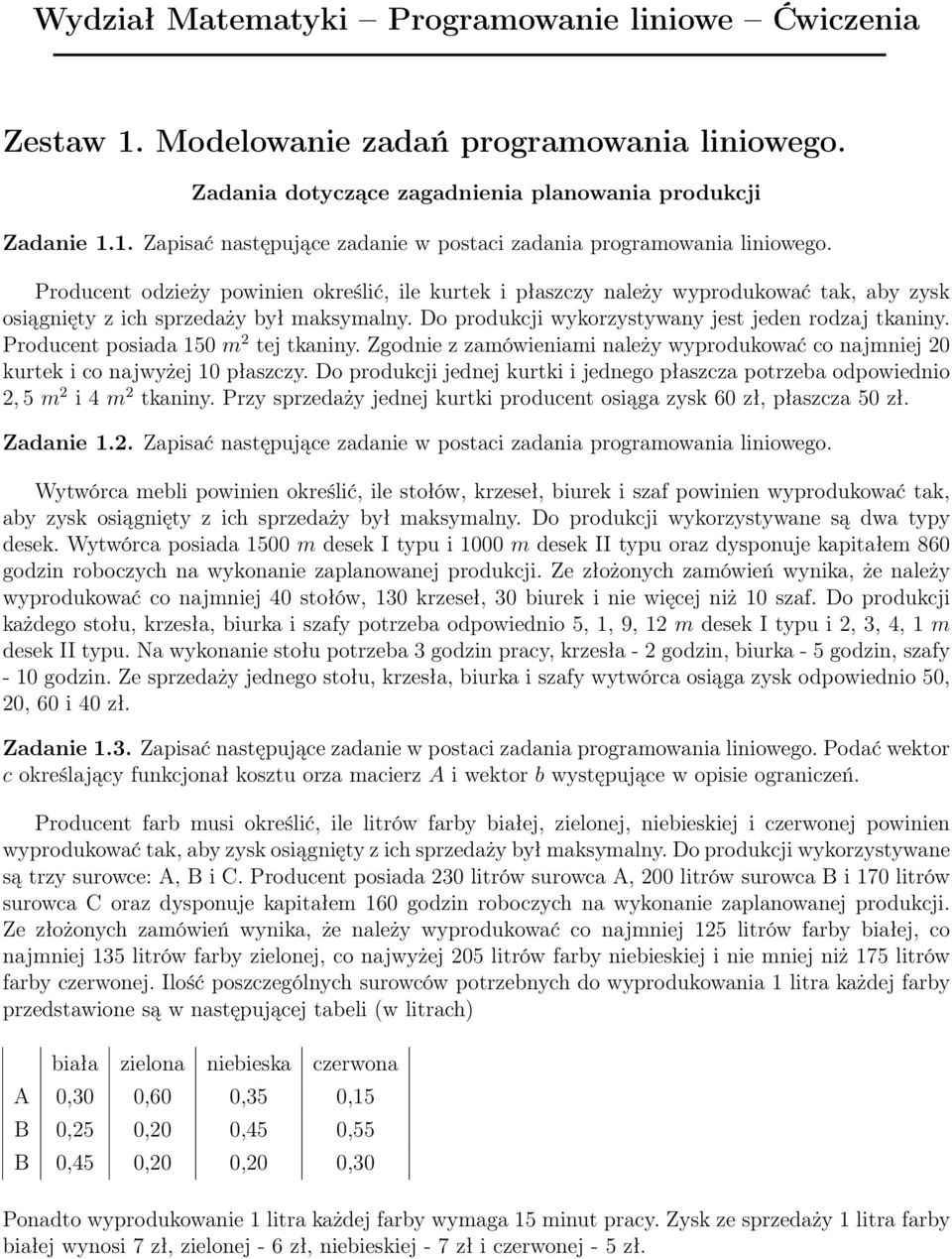 Producent odzieży powinien określić, ile kurtek i płaszczy należy wyprodukować tak, aby zysk osiągnięty z ich sprzedaży był maksymalny. Do produkcji wykorzystywany jest jeden rodzaj tkaniny.