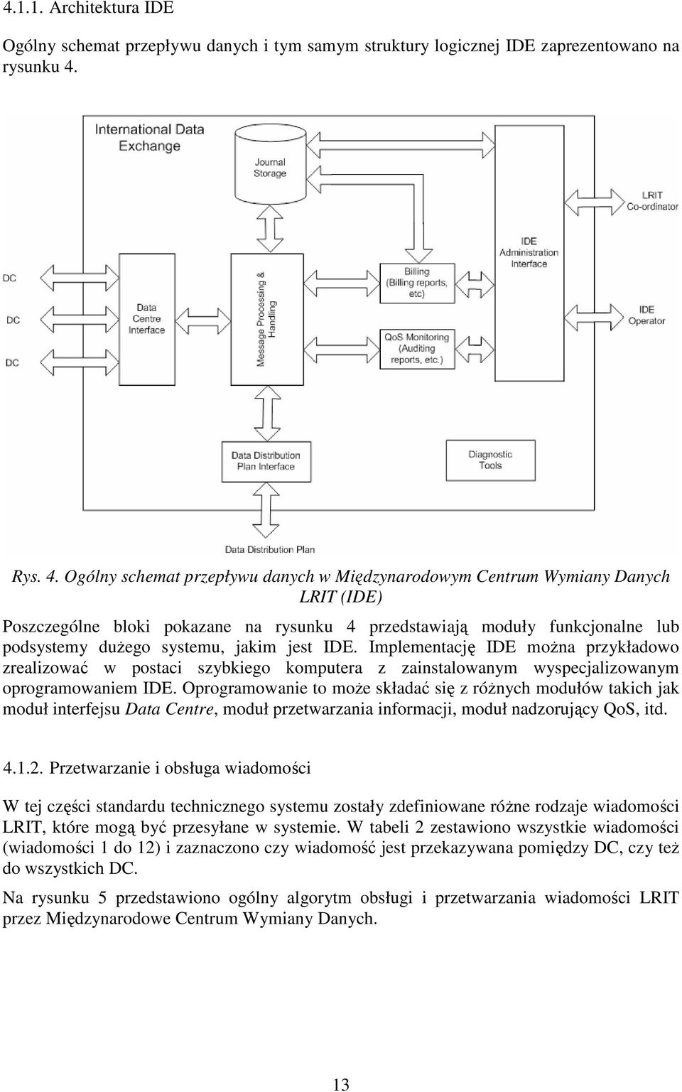 Ogólny schemat przepływu danych w Międzynarodowym Centrum Wymiany Danych LRIT (IDE) Poszczególne bloki pokazane na rysunku 4 przedstawiają moduły funkcjonalne lub podsystemy dużego systemu, jakim