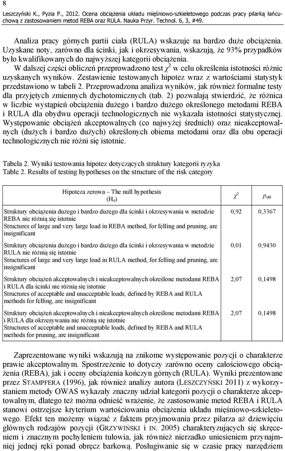 W dalszej części obliczeń przeprowadzono test χ 2 w celu określenia istotności różnic uzyskanych wyników. Zestawienie testowanych hipotez wraz z wartościami statystyk przedstawiono w tabeli 2.