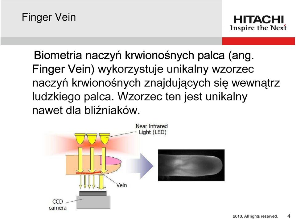 znajdujących się wewnątrz ludzkiego palca.