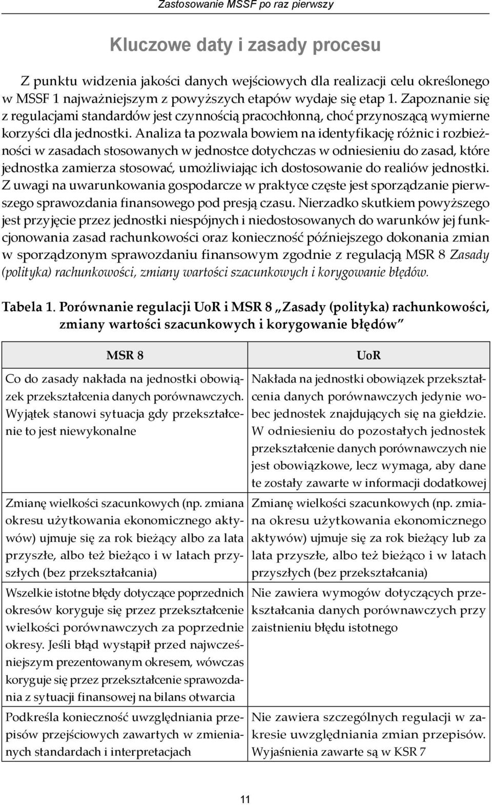 Analiza ta pozwala bowiem na identyfikację różnic i rozbieżności w zasadach stosowanych w jednostce dotychczas w odniesieniu do zasad, które jednostka zamierza stosować, umożliwiając ich dostosowanie