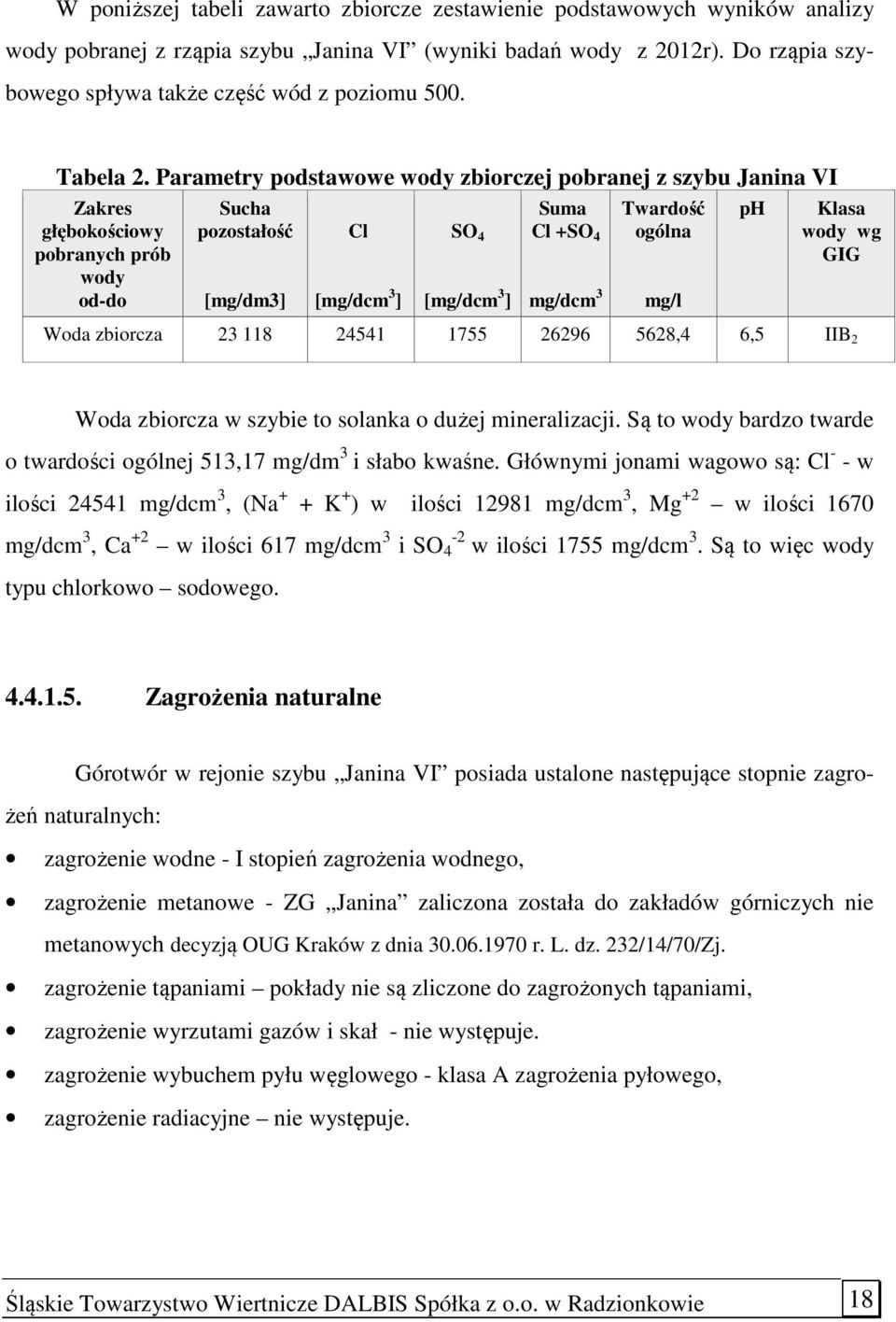 Parametry podstawowe wody zbiorczej pobranej z szybu Janina VI Zakres głębokościowy pobranych prób wody od-do Sucha pozostałość [mg/dm3] Cl [mg/dcm 3 ] SO 4 [mg/dcm 3 ] Suma Cl +SO 4 mg/dcm 3