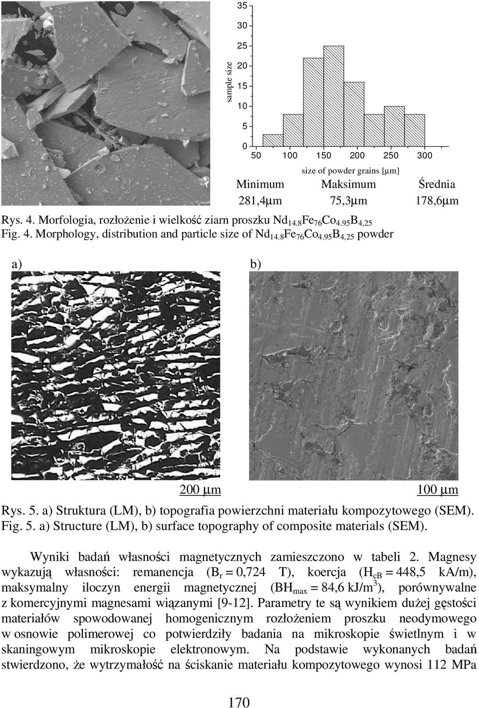 a) Struktura (LM), b) topografia powierzchni materiału kompozytowego (SEM). Fig. 5. a) Structure (LM), b) surface topography of composite materials (SEM).