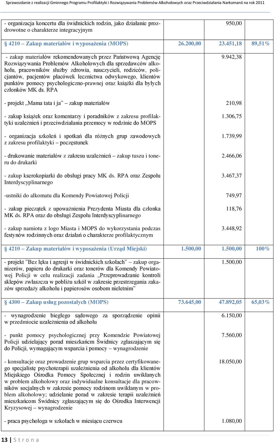 pacjentów placówek lecznictwa odwykowego, klientów punktów pomocy psychologiczno-prawnej oraz książki dla byłych członków MK ds.