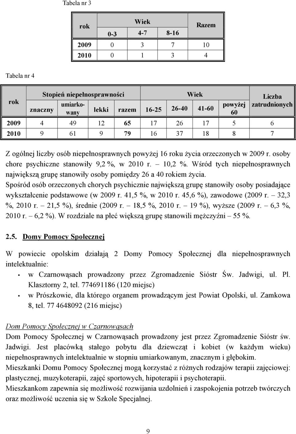 Wśród tych niepełnosprawnych największą grupę stanowiły osoby pomiędzy 26 a 40 rokiem życia.