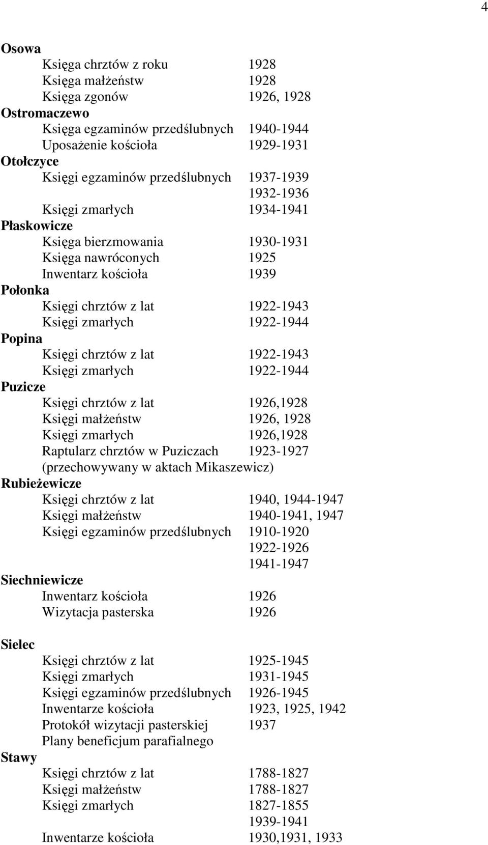 zmarłych 1922-1944 Popina Księgi chrztów z lat 1922-1943 Księgi zmarłych 1922-1944 Puzicze Księgi chrztów z lat 1926,1928 Księgi małŝeństw 1926, 1928 Księgi zmarłych 1926,1928 Raptularz chrztów w