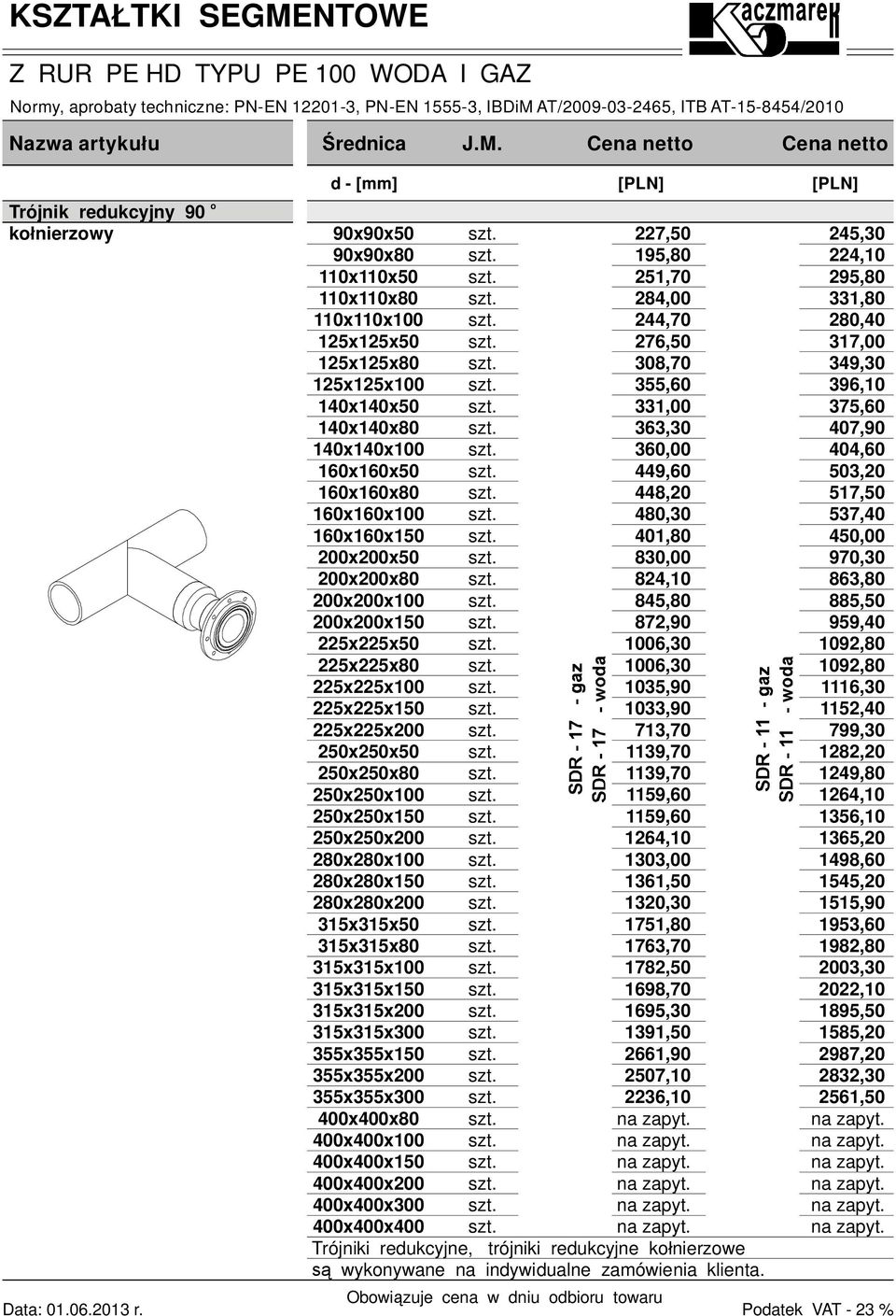 50x50x80 50x50x 50x50x150 50x50x 80x80x 9,60 8,0 80,0 01,80 80,00 8,10 85,80 87,90 6,0 6,0 105,90 10,90 71,70 119,70 119,70 1159,60 1159,60 16,10 80x80x150 80x80x 15x15x50 15x15x80 15x15x 15x15x150