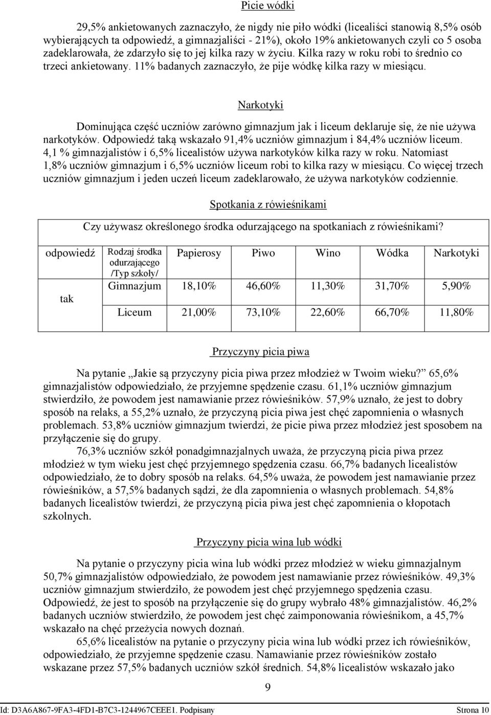 Narkotyki Dominująca część uczniów zarówno gimnazjum jak i liceum deklaruje się, że nie używa narkotyków. Odpowiedź taką wskazało 91,4% uczniów gimnazjum i 84,4% uczniów liceum.