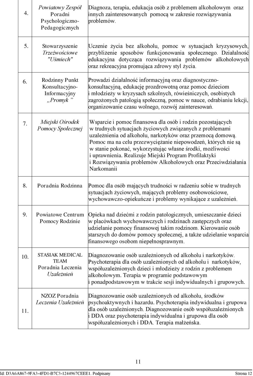 Miejski Ośrodek Pomocy Społecznej Uczenie życia bez alkoholu, pomoc w sytuacjach kryzysowych, przybliżenie sposobów funkcjonowania społecznego.