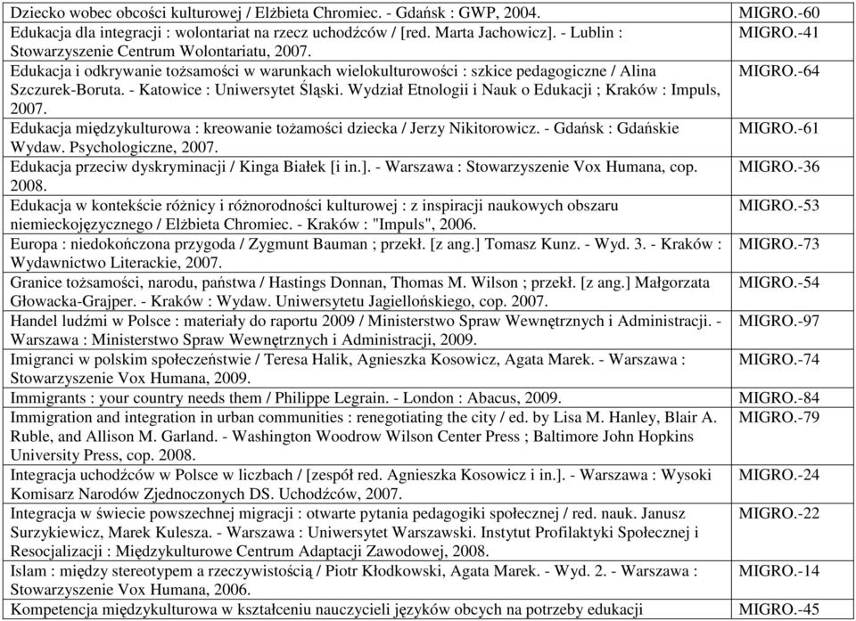 Wydział Etnologii i Nauk o Edukacji ; Kraków : Impuls, 2007. Edukacja międzykulturowa : kreowanie tożamości dziecka / Jerzy Nikitorowicz. - Gdańsk : Gdańskie Wydaw. Psychologiczne, 2007.