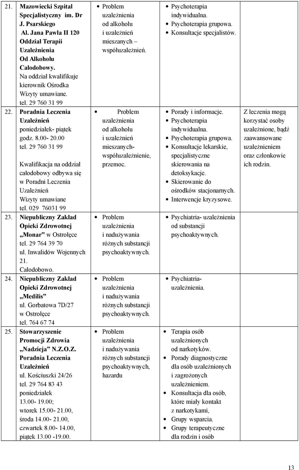 029 76031 99 23. Niepubliczny Zakład Opieki Zdrowotnej Monar w Ostrołęce tel. 29 764 39 70 ul. Inwalidów Wojennych 21. Całodobowo. 24. Niepubliczny Zakład Opieki Zdrowotnej Medilis ul.