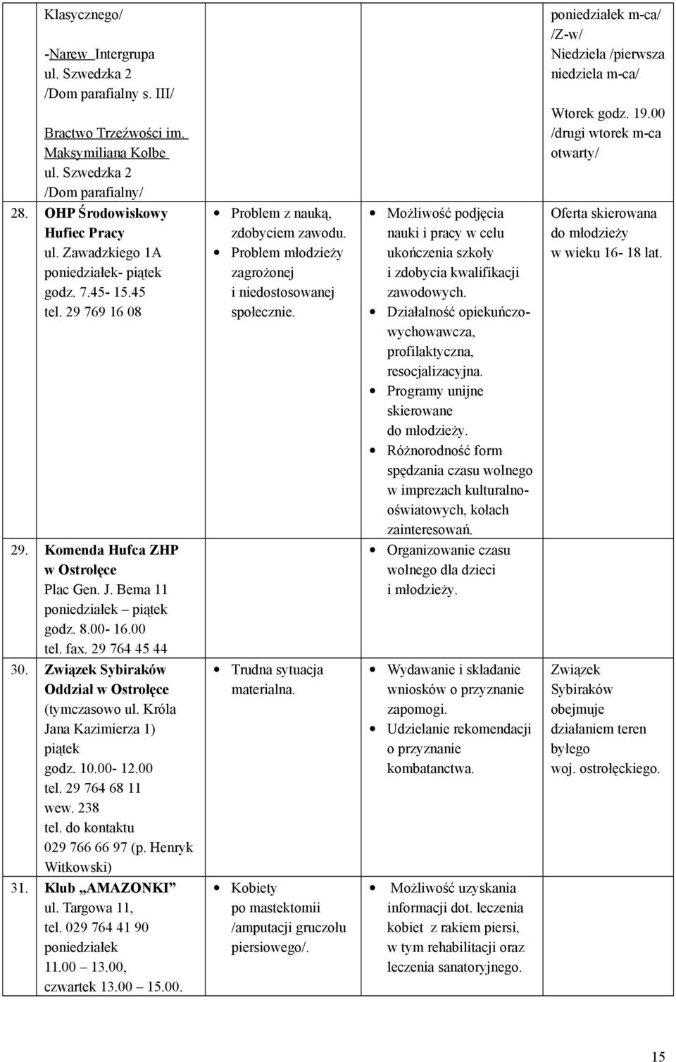 Związek Sybiraków Oddział w Ostrołęce (tymczasowo ul. Króla Jana Kazimierza 1) piątek godz. 10.00-12.00 tel. 29 764 68 11 wew. 238 tel. do kontaktu 029 766 66 97 (p. Henryk Witkowski) 31.