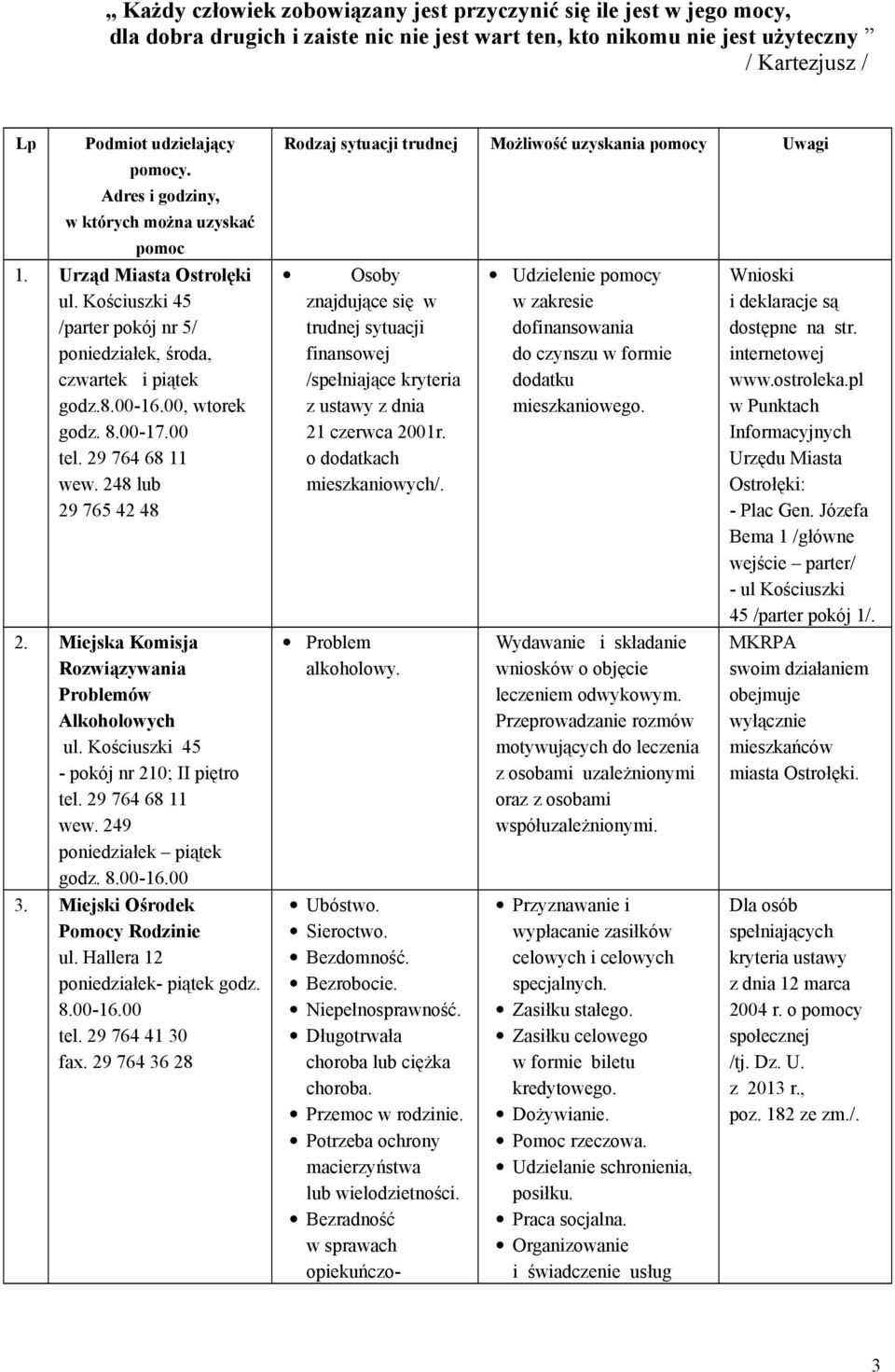 29 764 68 11 wew. 248 lub 29 765 42 48 2. Miejska Komisja Rozwiązywania Problemów Alkoholowych ul. Kościuszki 45 - pokój nr 210; II piętro tel. 29 764 68 11 wew. 249 godz. 8.00-16.00 3.