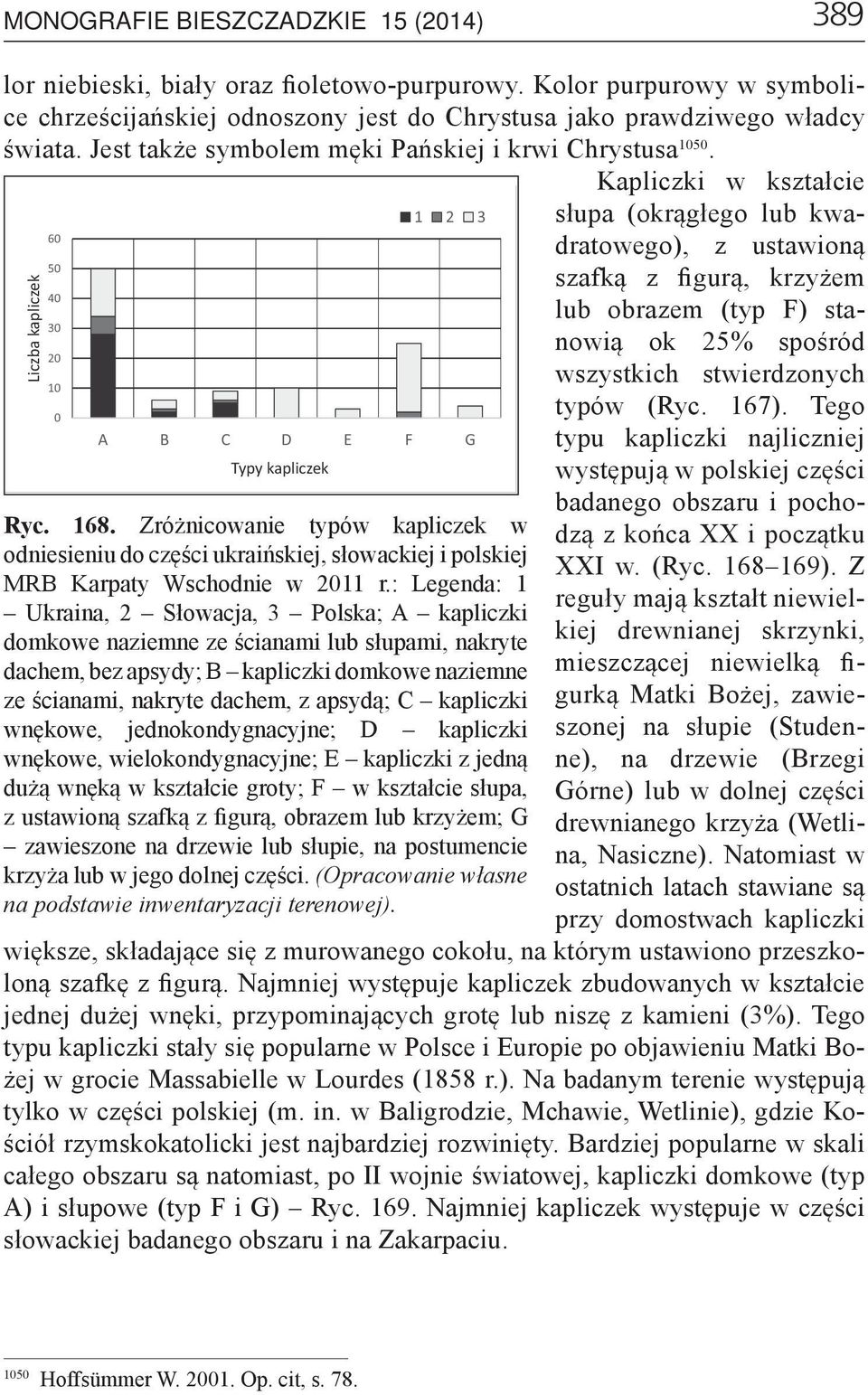 Zróżnicowanie typów kapliczek w odniesieniu do części ukraińskiej, słowackiej i polskiej MRB Karpaty Wschodnie w 2011 r.