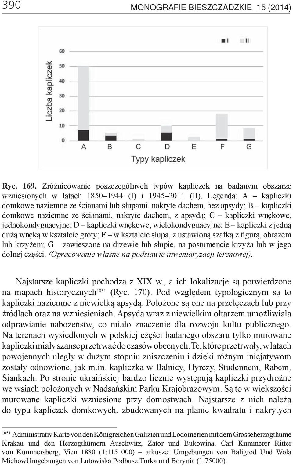 D kapliczki wnękowe, wielokondygnacyjne; E kapliczki z jedną dużą wnęką w kształcie groty; F w kształcie słupa, z ustawioną szafką z figurą, obrazem lub krzyżem; G zawieszone na drzewie lub słupie,