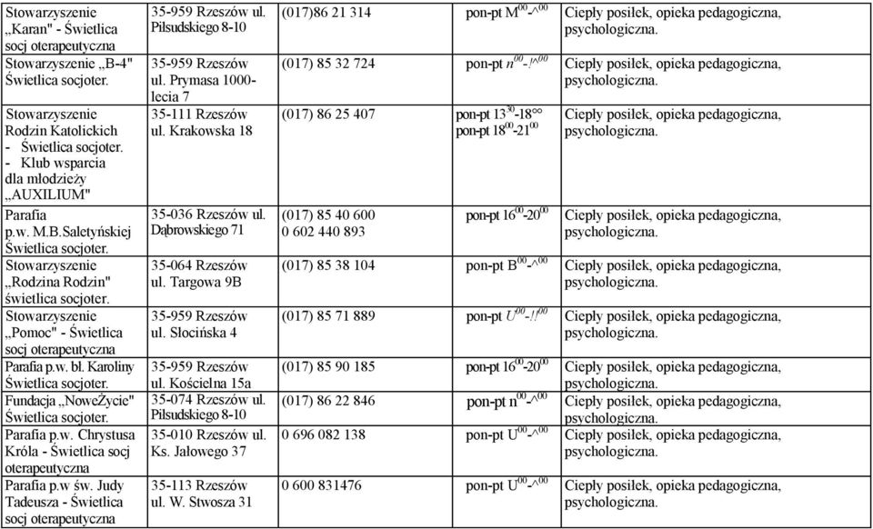 Fundacja NoweŻycie" Świetlica socjoter. Parafia p.w. Chrystusa Króla - Świetlica socj oterapeutyczna Parafia p.w św. Judy Tadeusza - Świetlica socj oterapeutyczna ul. Piłsudskiego 8-10 ul.