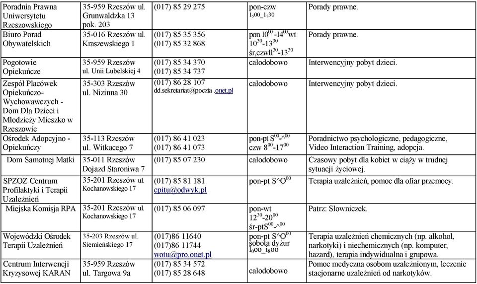 203 35-016 Rzeszów ul. Kraszewskiego 1 ul. Unii Lubelskiej 4 35-303 Rzeszów ul. Nizinna 30 35-113 Rzeszów ul. Witkacego 7 35-011 Rzeszów Dojazd Staroniwa 7 35-201 Rzeszów ul.