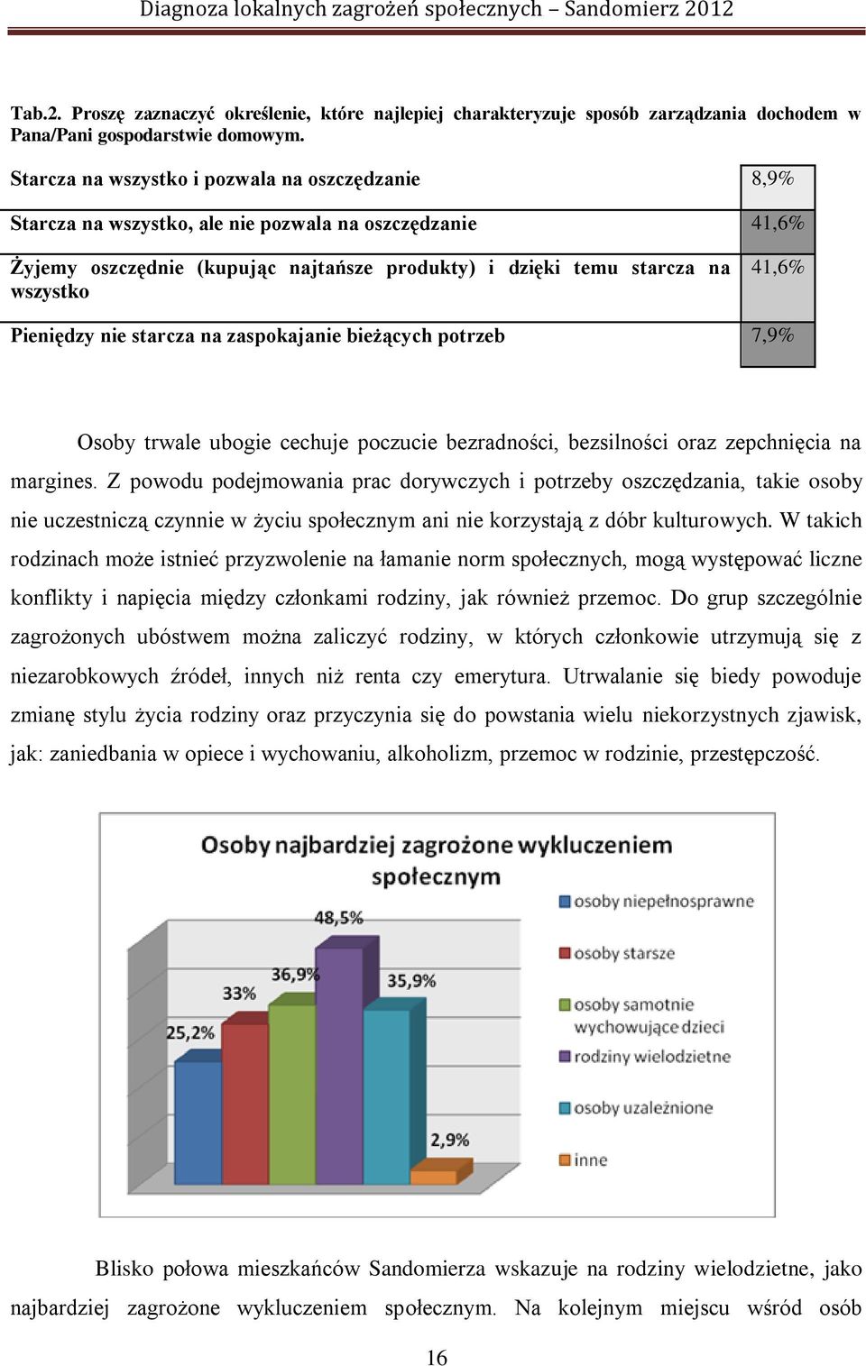 Pieniędzy nie starcza na zaspokajanie bieżących potrzeb 7,9% Osoby trwale ubogie cechuje poczucie bezradności, bezsilności oraz zepchnięcia na margines.