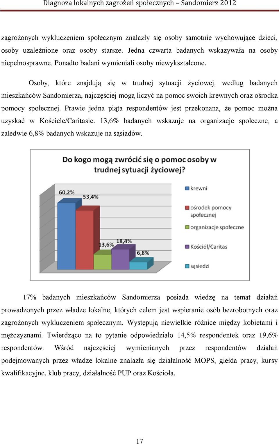 Osoby, które znajdują się w trudnej sytuacji życiowej, według badanych mieszkańców Sandomierza, najczęściej mogą liczyć na pomoc swoich krewnych oraz ośrodka pomocy społecznej.