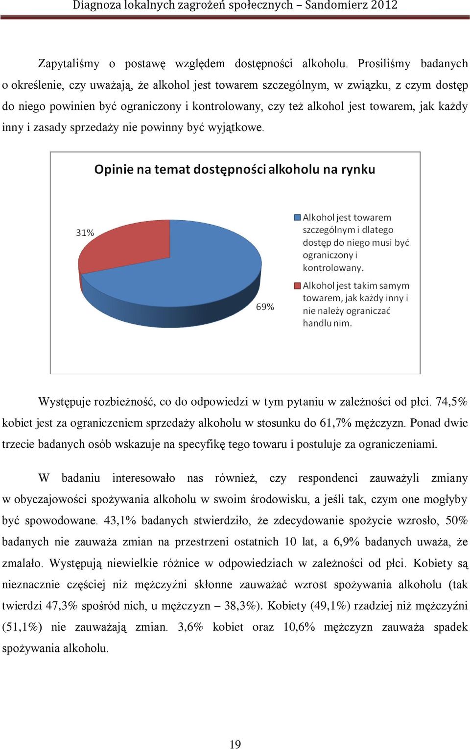 inny i zasady sprzedaży nie powinny być wyjątkowe. Występuje rozbieżność, co do odpowiedzi w tym pytaniu w zależności od płci.