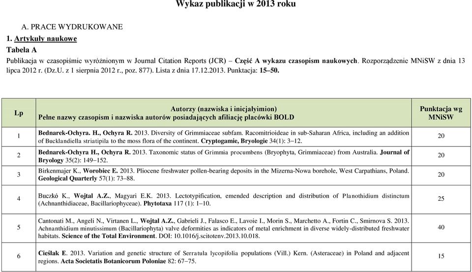 Lp 1 2 3 Autorzy (nazwiska i inicjałyimion) Pełne nazwy czasopism i nazwiska autorów posiadających afiliację placówki BOLD Bednarek-Ochyra. H., Ochyra R. 13. Diversity of Grimmiaceae subfam.