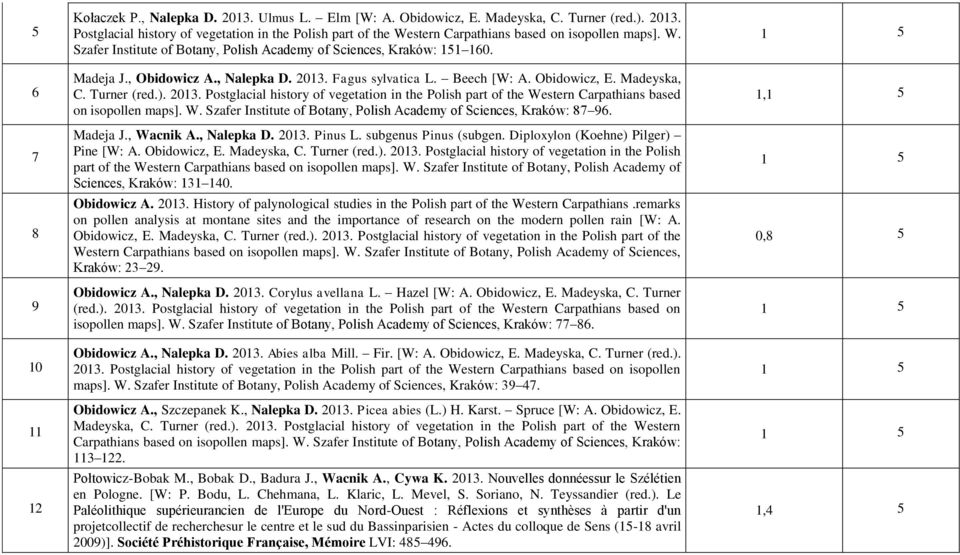 Fagus sylvatica L. Beech [W: A. Obidowicz, E. Madeyska, C. Turner (red.). 13. Postglacial history of vegetation in the Polish part of the We